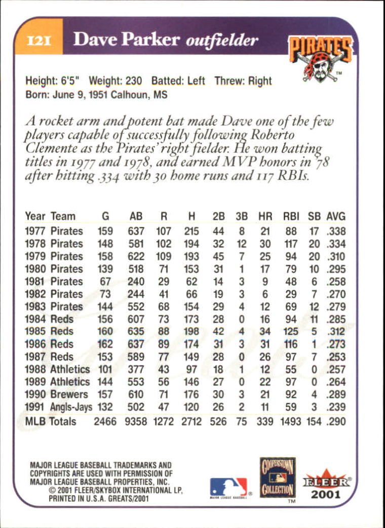 2001 Greats of the Game #121 Dave Parker back image