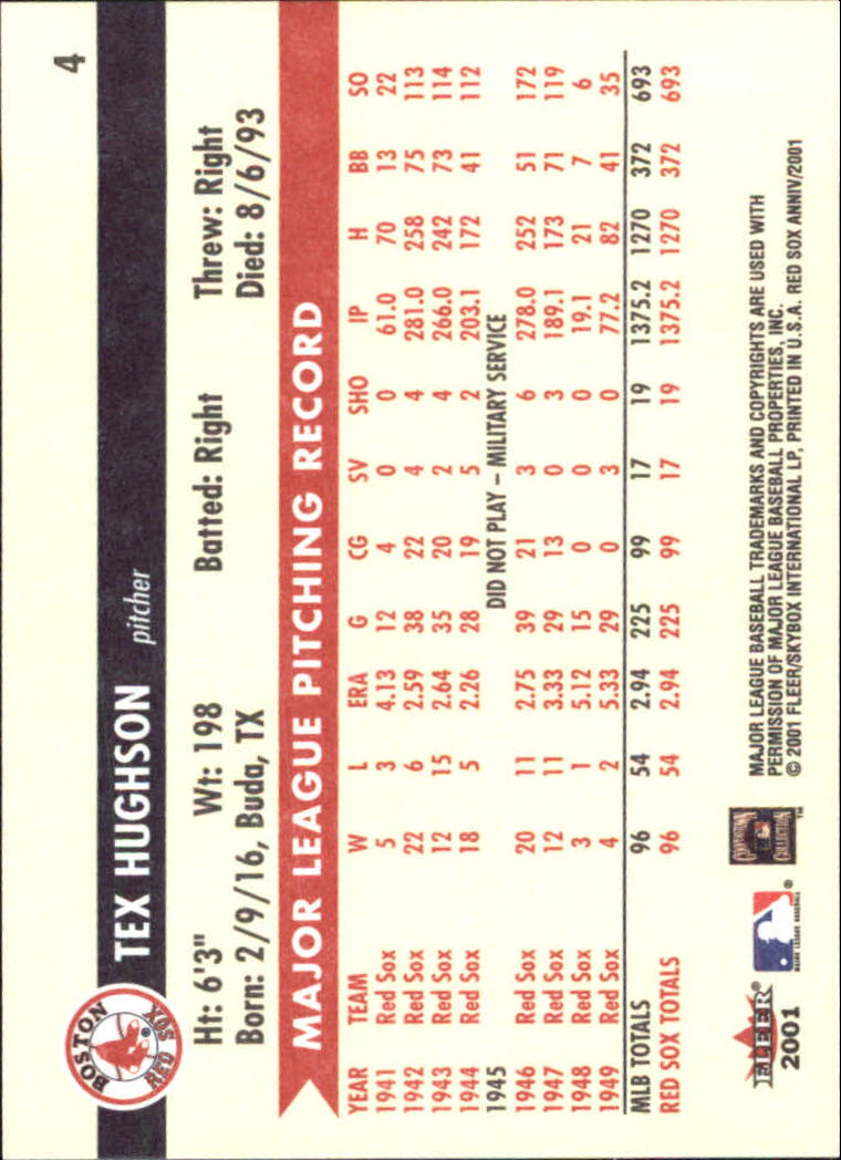 2001 Fleer Red Sox 100th #4 Tex Hughson back image