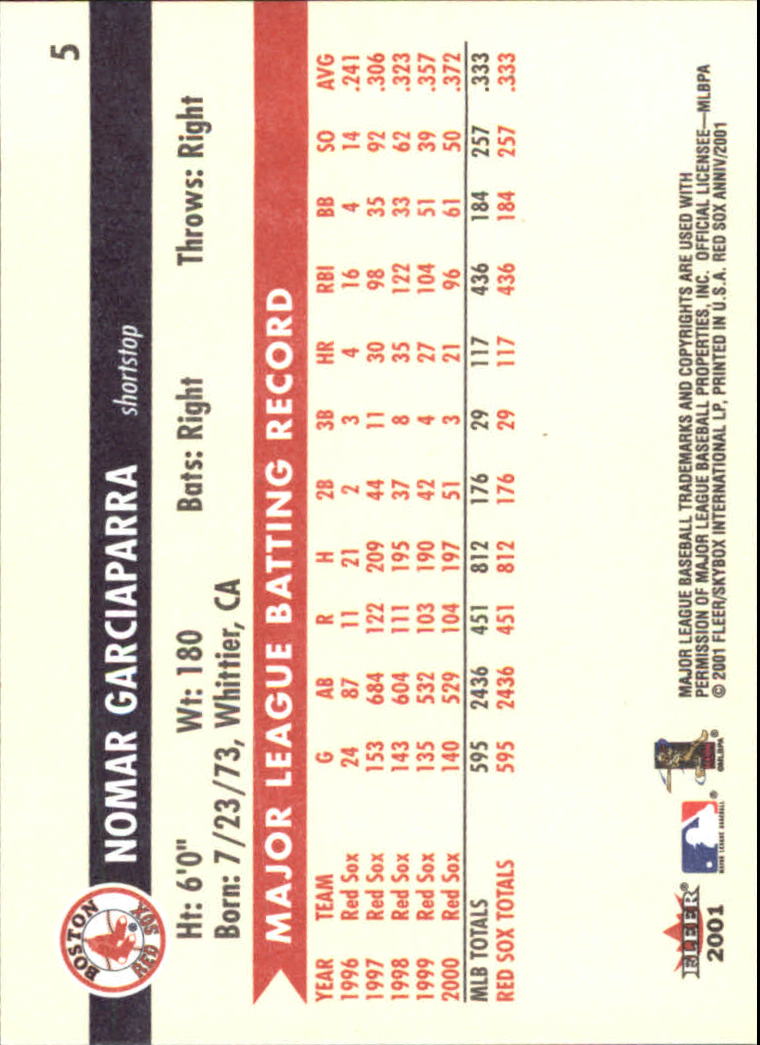 2001 Fleer Red Sox 100th #5 Nomar Garciaparra back image