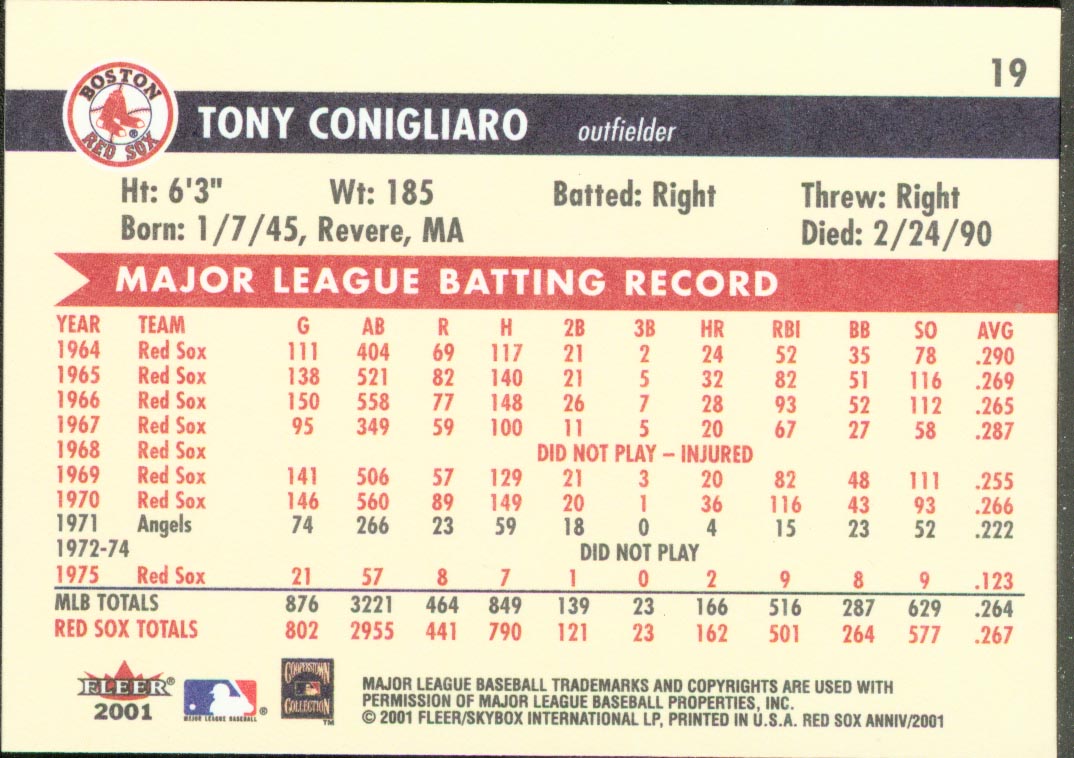 2001 Fleer Red Sox 100th #19 Tony Conigliaro back image