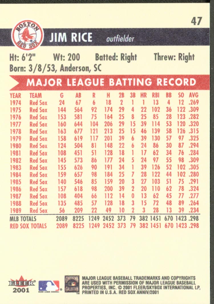 2001 Fleer Red Sox 100th #47 Jim Rice back image