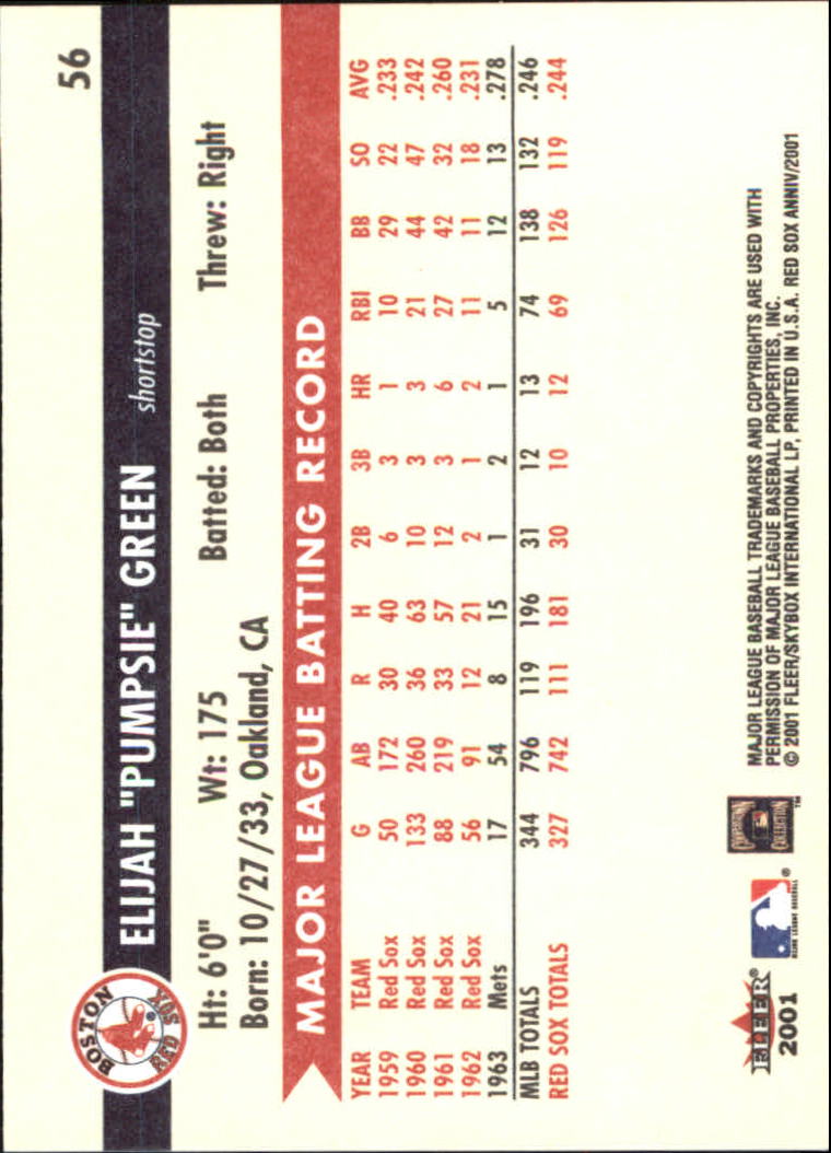 2001 Fleer Red Sox 100th #56 Elijah Green back image