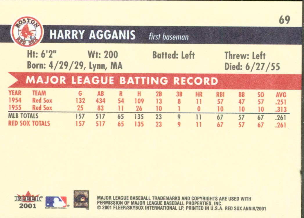 2001 Fleer Red Sox 100th #69 Harry Agganis back image