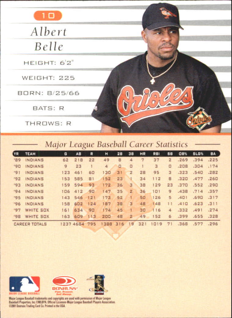 311 Baltimore Orioles Albert Belle Photos & High Res Pictures