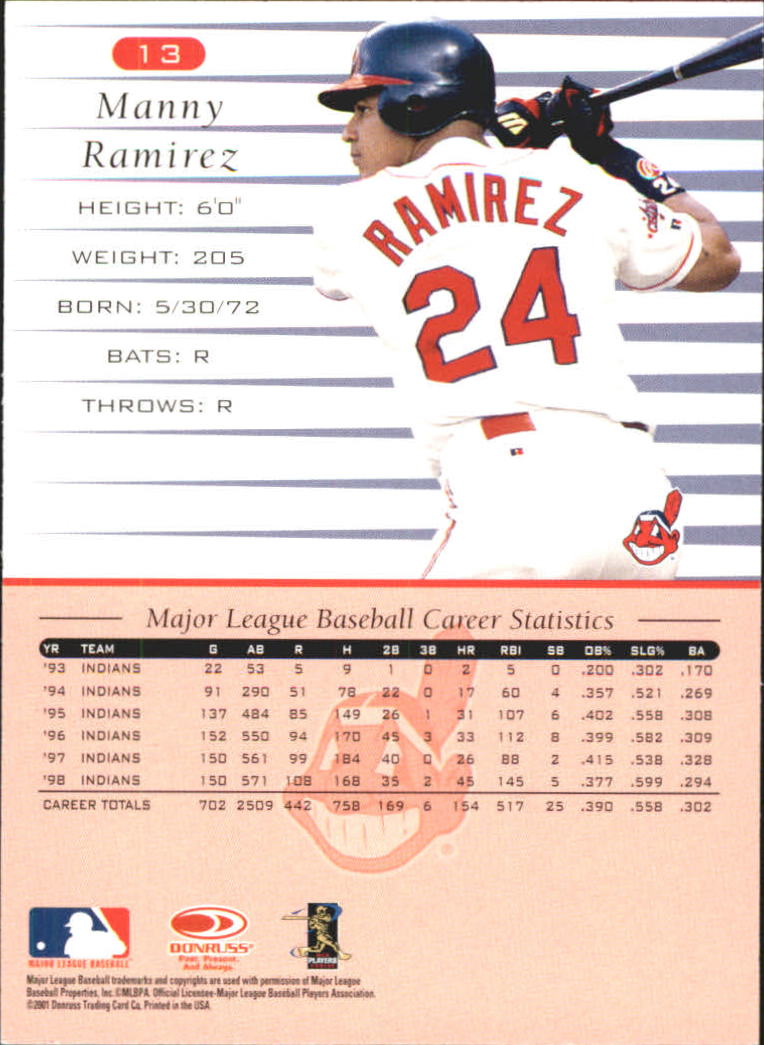 2001 Donruss 1999 Retro #13 Manny Ramirez back image