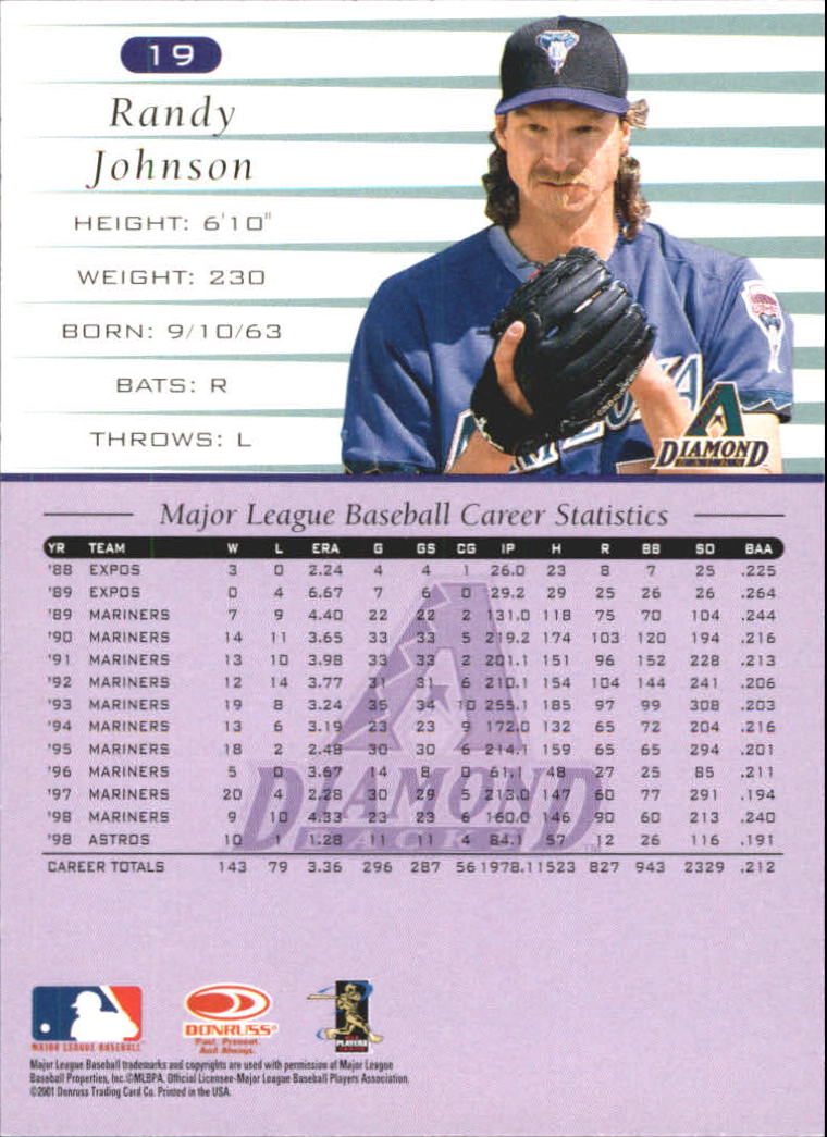 2001 Donruss 1999 Retro #19 Randy Johnson back image