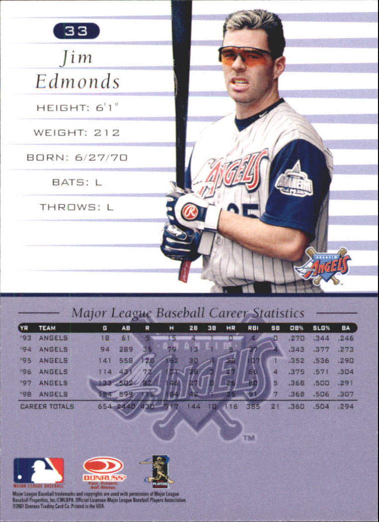 2001 Donruss 1999 Retro #33 Jim Edmonds back image