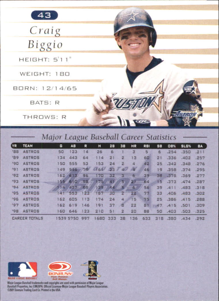 A8497- 2001 Donruss Baseball Karten 1-150 + Einsätze -du Pick- 15 + Free US - Bild 323 von 398
