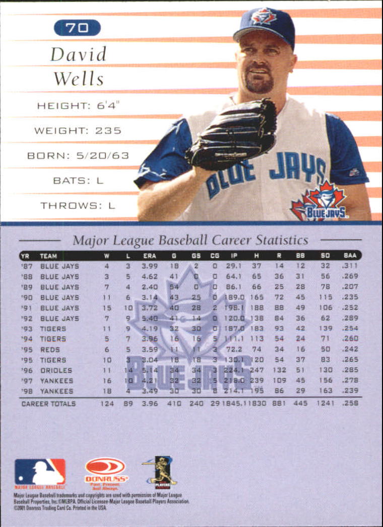 A8497- 2001 Donruss Baseball Karten 1-150 + Einsätze -du Pick- 15 + Free US - Bild 361 von 398