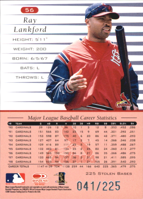 2001 Donruss 1999 Retro Stat Line Career #56 Ray Lankford/225 back image