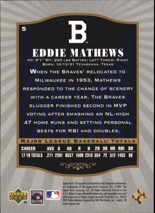 2001 SP Legendary Cuts #5 Eddie Mathews back image