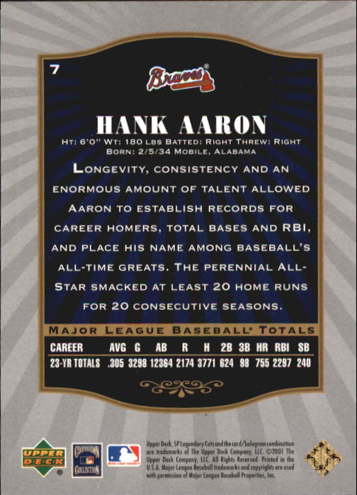 2001 SP Legendary Cuts #7 Hank Aaron back image
