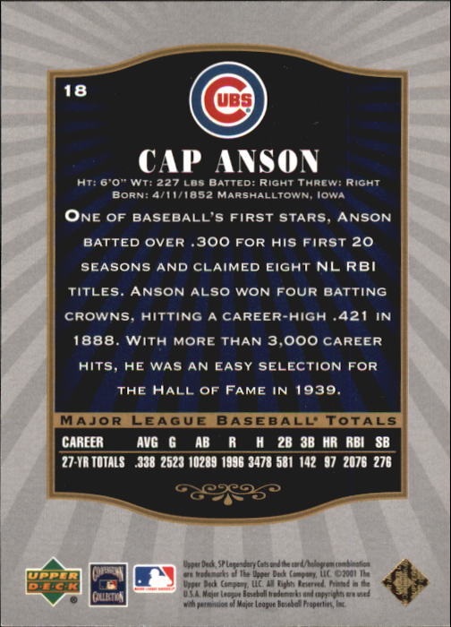 2001 SP Legendary Cuts #18 Cap Anson back image