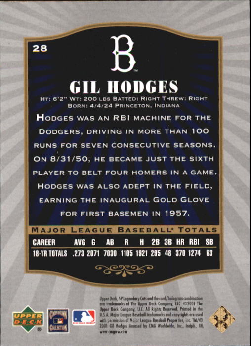 2001 SP Legendary Cuts #28 Gil Hodges back image