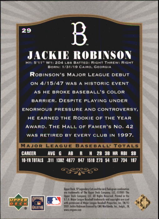 2001 SP Legendary Cuts #29 Jackie Robinson back image
