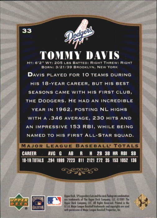 2001 SP Legendary Cuts #33 Tommy Davis back image