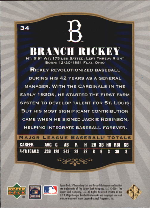 2001 SP Legendary Cuts #34 Branch Rickey back image