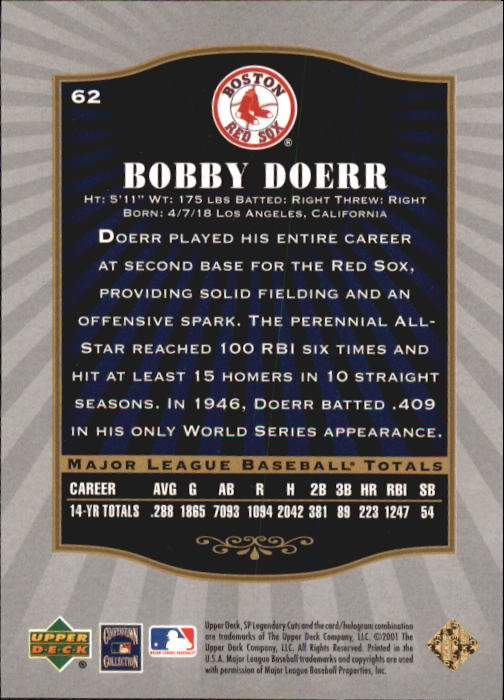 2001 SP Legendary Cuts #62 Bobby Doerr back image