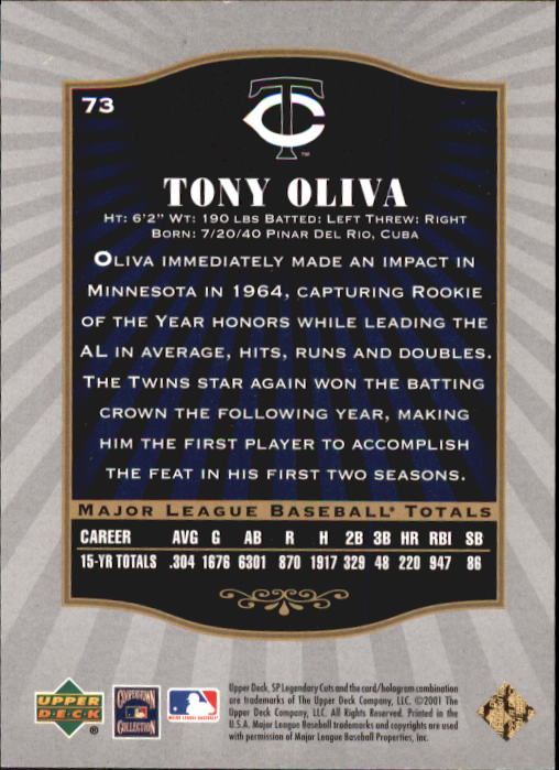 2001 SP Legendary Cuts #73 Tony Oliva back image