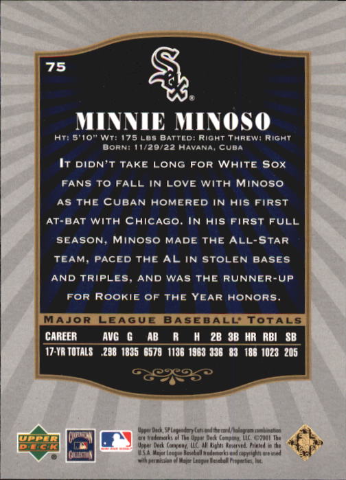 2001 SP Legendary Cuts #75 Minnie Minoso back image