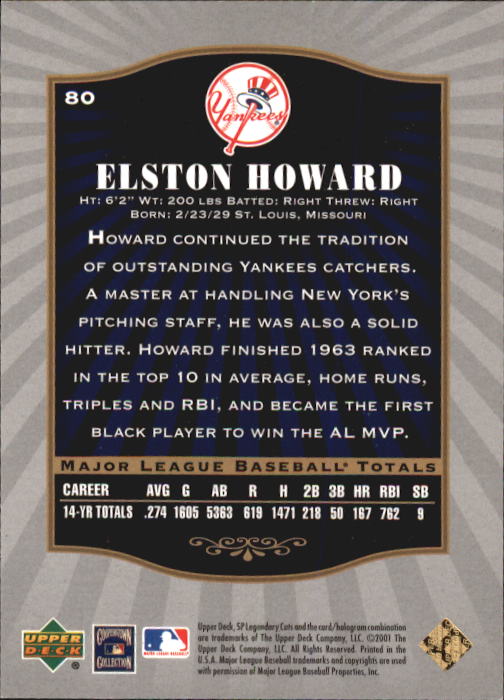 2001 SP Legendary Cuts #80 Elston Howard back image
