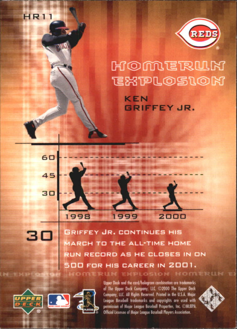 2001 Upper Deck Home Run Explosion #HR11 Ken Griffey Jr. back image