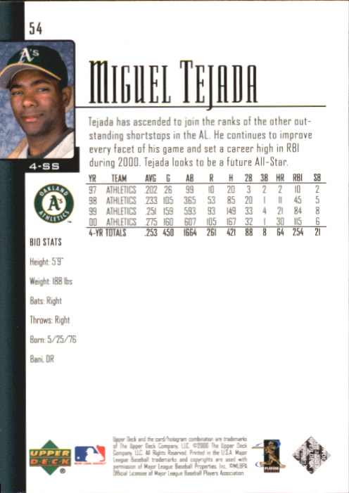 2001 Upper Deck Exclusives Gold #54 Miguel Tejada back image