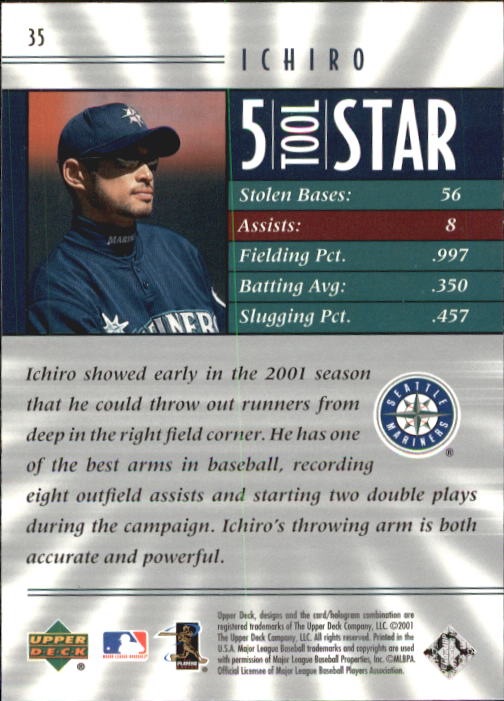 2001 Upper Deck Rookie Update Ichiro Tribute #35 Ichiro Suzuki 5TS back image