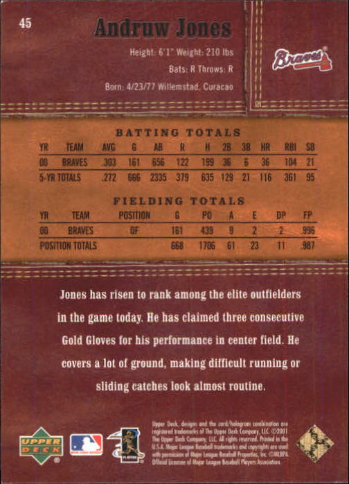 2001 Upper Deck Gold Glove #45 Andruw Jones back image
