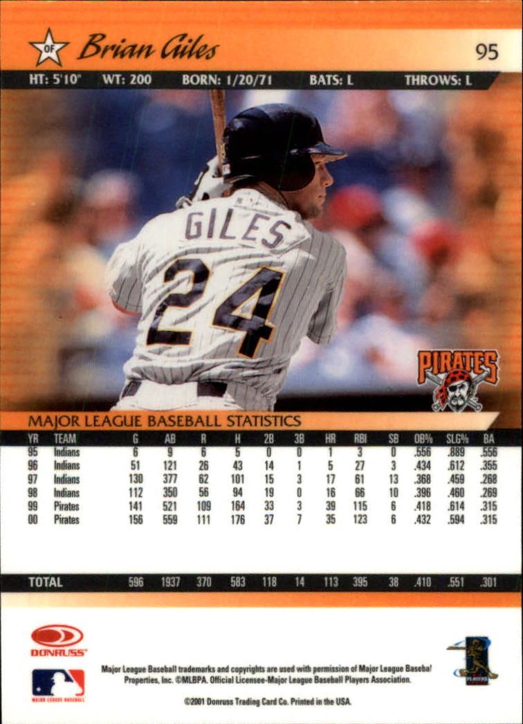 2001 Donruss Baseball's Best Bronze #95 Brian Giles back image