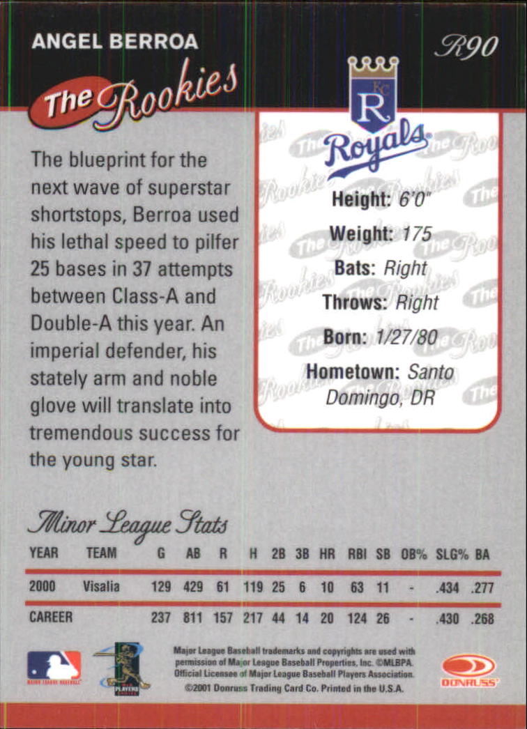 2001 Donruss Baseball's Best Bronze Rookies #R90 Angel Berroa back image