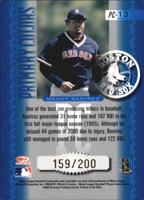 2001 Donruss Elite Primary Colors Blue #PC13 Manny Ramirez Sox back image