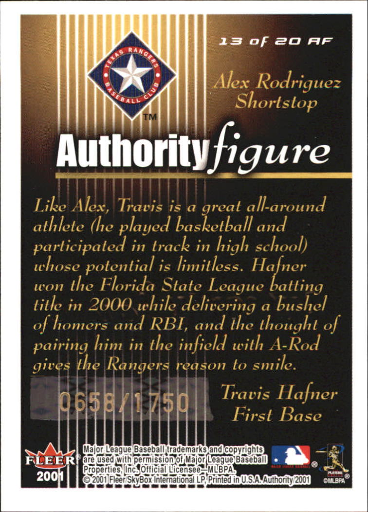 2001 Fleer Authority Figures #13 A.Rodriguez/T.Hafner back image