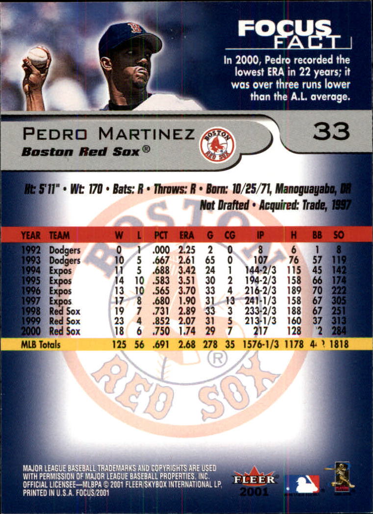 2001 Fleer Focus #33 Pedro Martinez back image