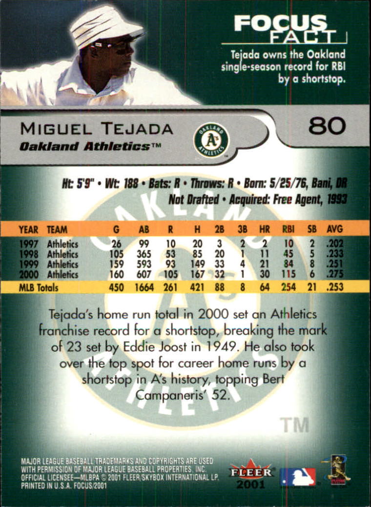 2001 Fleer Focus #80 Miguel Tejada back image