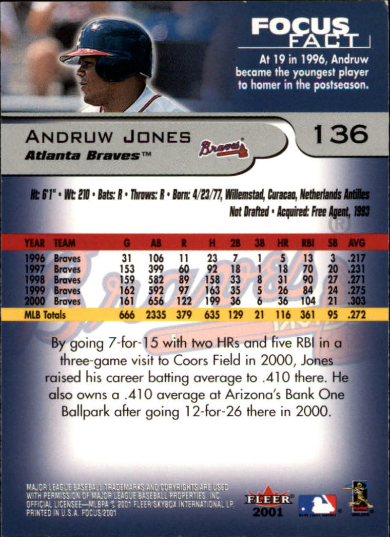 2001 Fleer Focus #136 Andruw Jones back image
