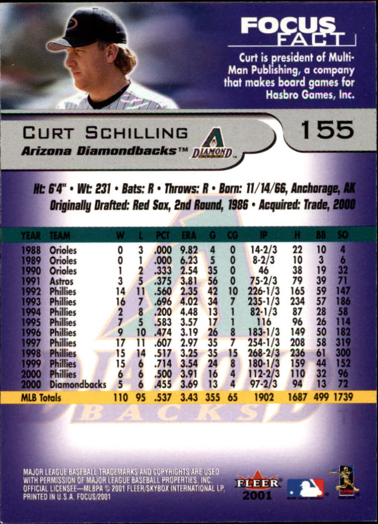 2001 Fleer Focus #155 Curt Schilling back image