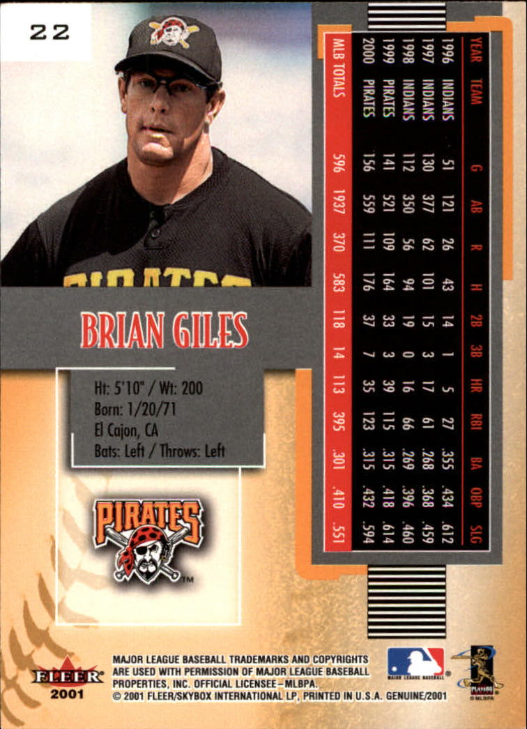 2001 Fleer Genuine #22 Brian Giles back image