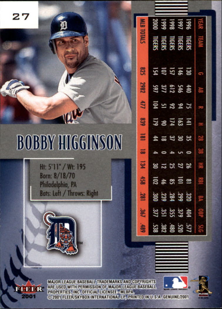 2001 Fleer Genuine #27 Bobby Higginson back image