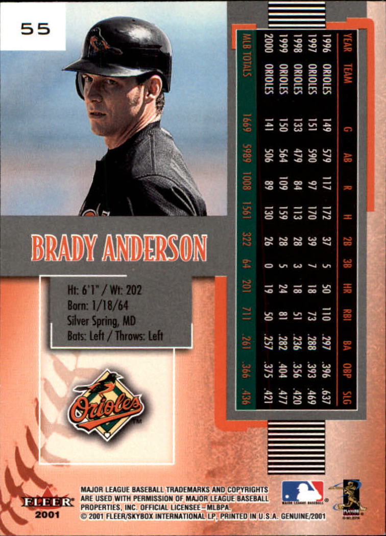 2001 Fleer Genuine #55 Brady Anderson back image