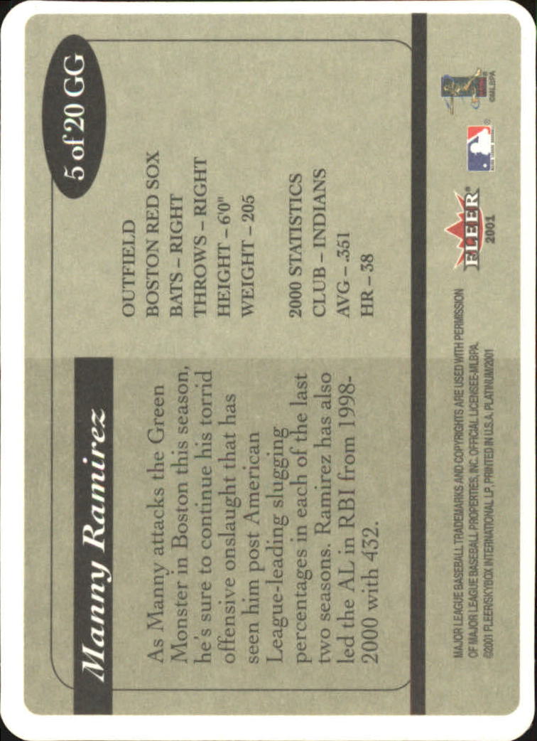 2001 Fleer Platinum Grandstand Greats #5 Manny Ramirez Sox back image