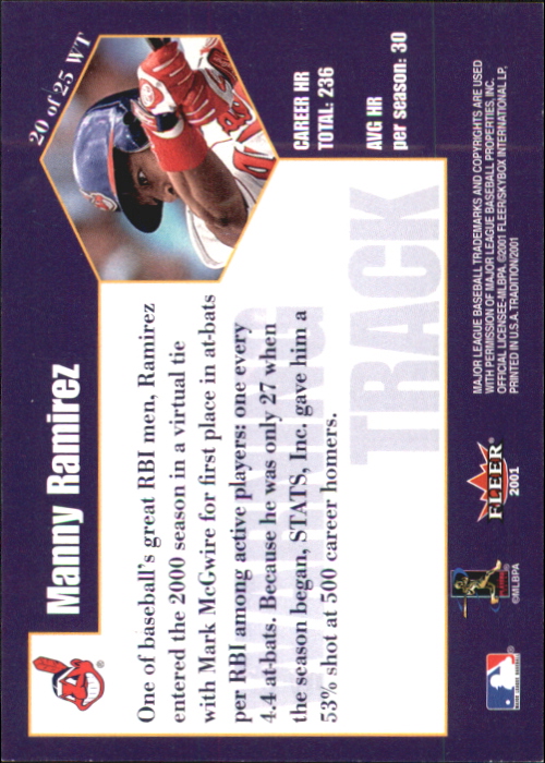 2001 Fleer Tradition Warning Track #WT20 Manny Ramirez back image