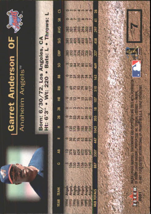 2001 Fleer Triple Crown Baseball "Main Set" Cards #1 to #150 - Picture 15 of 301
