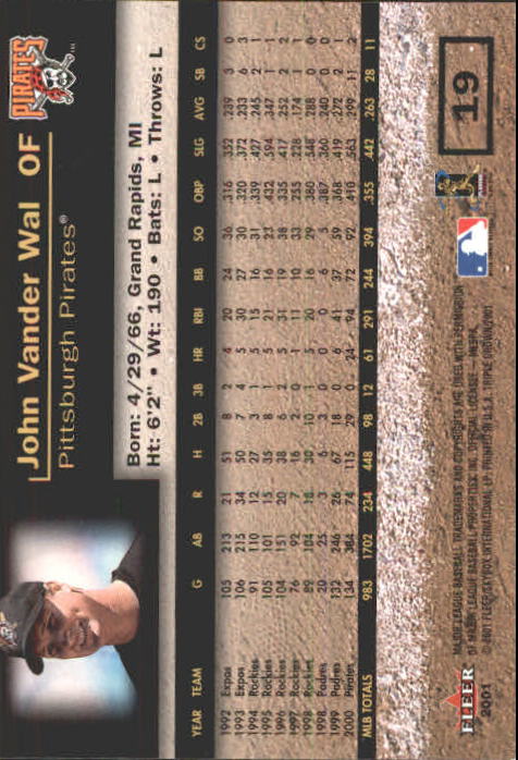 2001 Fleer Triple Crown #19 John VanderWal back image