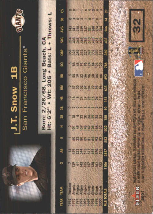 2001 Fleer Triple Crown Baseball "Main Set" Cards #1 to #150 - Picture 65 of 301