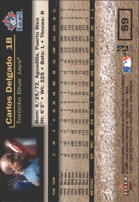 2001 Fleer Triple Crown #59 Carlos Delgado back image