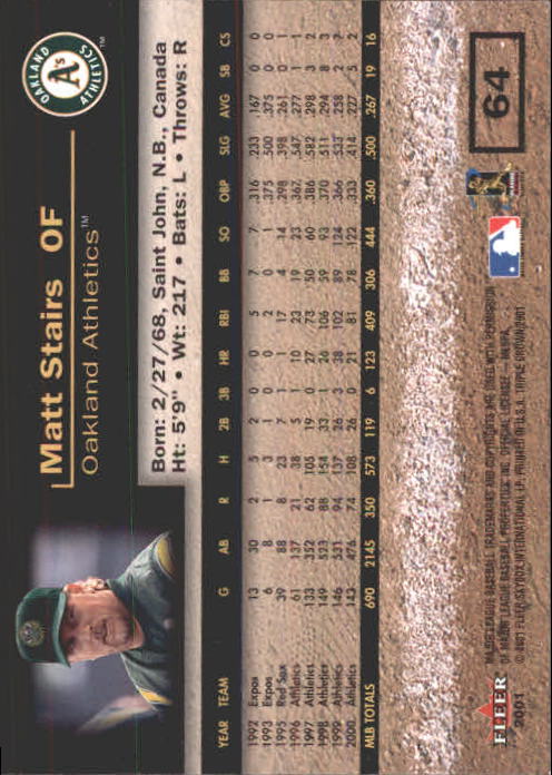 Matt Stairs - 1999 Topps #259 - Oakland Athletics Baseball Card