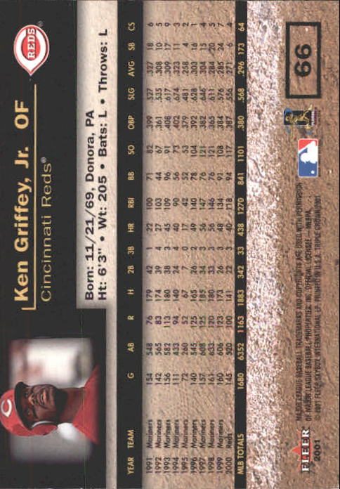 2001 Fleer Triple Crown Baseball "Main Set" Cards #1 to #150 - Picture 133 of 301