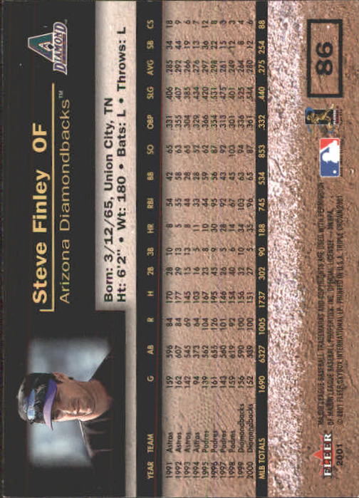 2001 Fleer Triple Crown Baseball "Main Set" Cards #1 to #150 - Picture 173 of 301