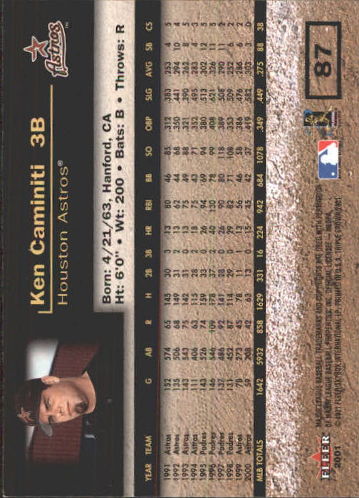 2001 Fleer Triple Crown Baseball "Main Set" Cards #1 to #150 - Picture 175 of 301